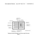 ELECTROCHEMICAL DETERMINATION OF INFECTION diagram and image