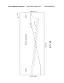 METHOD FOR MEASURING PHYSIOLOGICAL PARAMETERS OF PHYSICAL ACTIVITY diagram and image