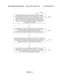 METHOD FOR MEASURING PHYSIOLOGICAL PARAMETERS OF PHYSICAL ACTIVITY diagram and image