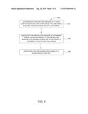METHOD FOR MEASURING PHYSIOLOGICAL PARAMETERS OF PHYSICAL ACTIVITY diagram and image