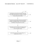 METHOD FOR MEASURING PHYSIOLOGICAL PARAMETERS OF PHYSICAL ACTIVITY diagram and image