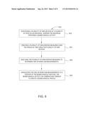 METHOD FOR MEASURING PHYSIOLOGICAL PARAMETERS OF PHYSICAL ACTIVITY diagram and image