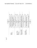 SYSTEMS, METHODS, AND DEVICES FOR REMOVING PROSPECTIVE MOTION CORRECTION     FROM MEDICAL IMAGING SCANS diagram and image