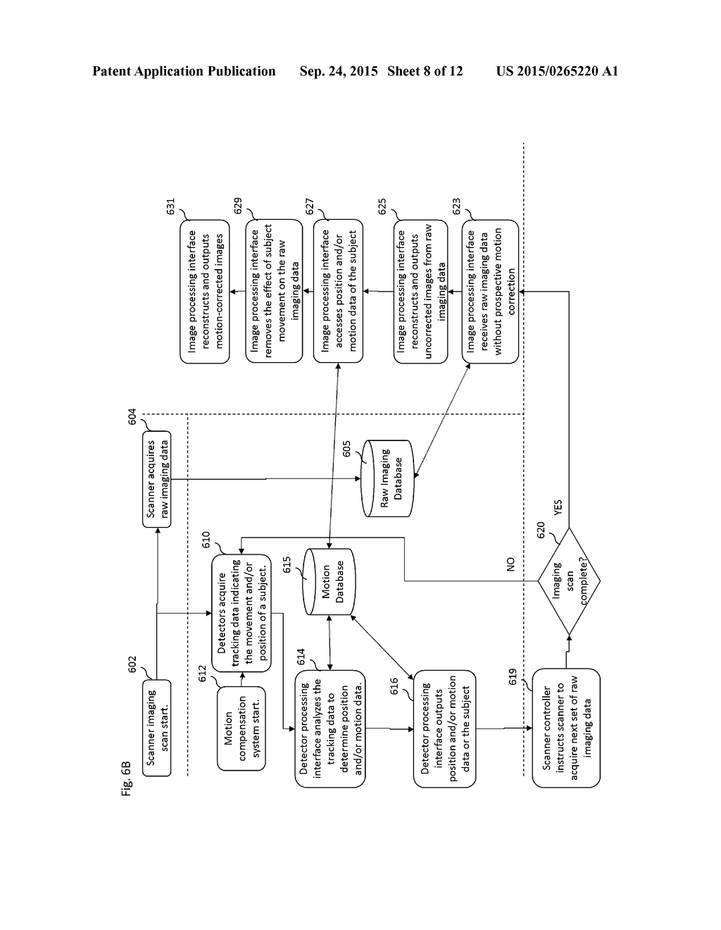 SYSTEMS, METHODS, AND DEVICES FOR REMOVING PROSPECTIVE MOTION CORRECTION     FROM MEDICAL IMAGING SCANS - diagram, schematic, and image 09