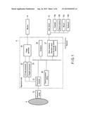 ULTRASONIC DIAGNOSIS APPARATUS, MEDICAL IMAGE PROCESSING APPARATUS AND     MEDICAL IMAGE PROCESSING METHOD diagram and image