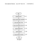 ULTRASONIC DIAGNOSIS APPARATUS, MEDICAL IMAGE PROCESSING APPARATUS AND     MEDICAL IMAGE PROCESSING METHOD diagram and image