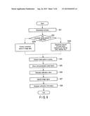 ULTRASONIC DIAGNOSIS APPARATUS, MEDICAL IMAGE PROCESSING APPARATUS AND     MEDICAL IMAGE PROCESSING METHOD diagram and image