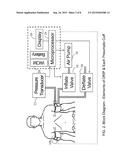 Optimal Remote Ischemic Preconditioning (ORIP) for mitigating DNA damage diagram and image