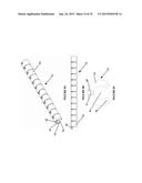 VACUUM COAGULATION PROBES diagram and image