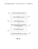 ANATOMICAL STRUCTURE ACCESS AND PENETRATION diagram and image