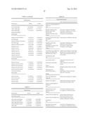 3D DENTOFACIAL SYSTEM AND METHOD diagram and image