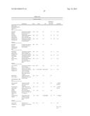 3D DENTOFACIAL SYSTEM AND METHOD diagram and image