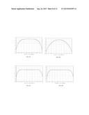 DUAL-OPTIC INTRAOCULAR LENS THAT IMPROVES OVERALL VISION WHERE THERE IS A     LOCAL LOSS OF RETINAL FUNCTION diagram and image