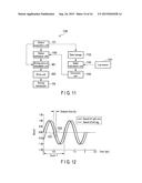 ASSIST CONTROL APPARATUS AND METHOD diagram and image