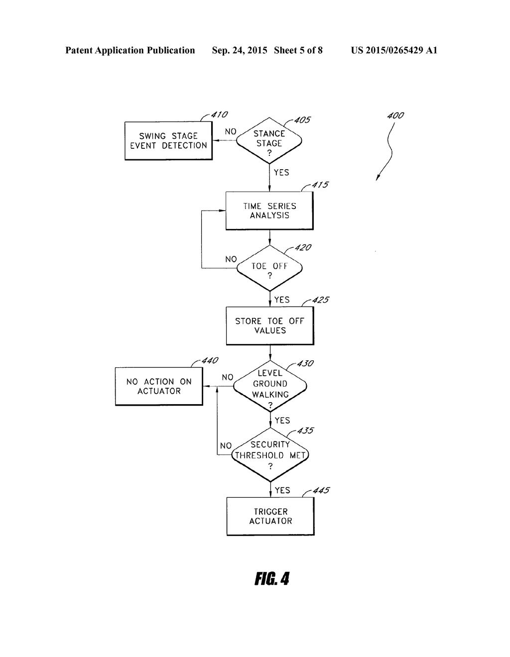 SYSTEMS AND METHODS FOR PROCESSING LIMB MOTION - diagram, schematic, and image 06