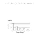 PHARMACEUTICAL COMPOSITIONS FOR THE TREATMENT OF INNER EAR DISORDERS diagram and image