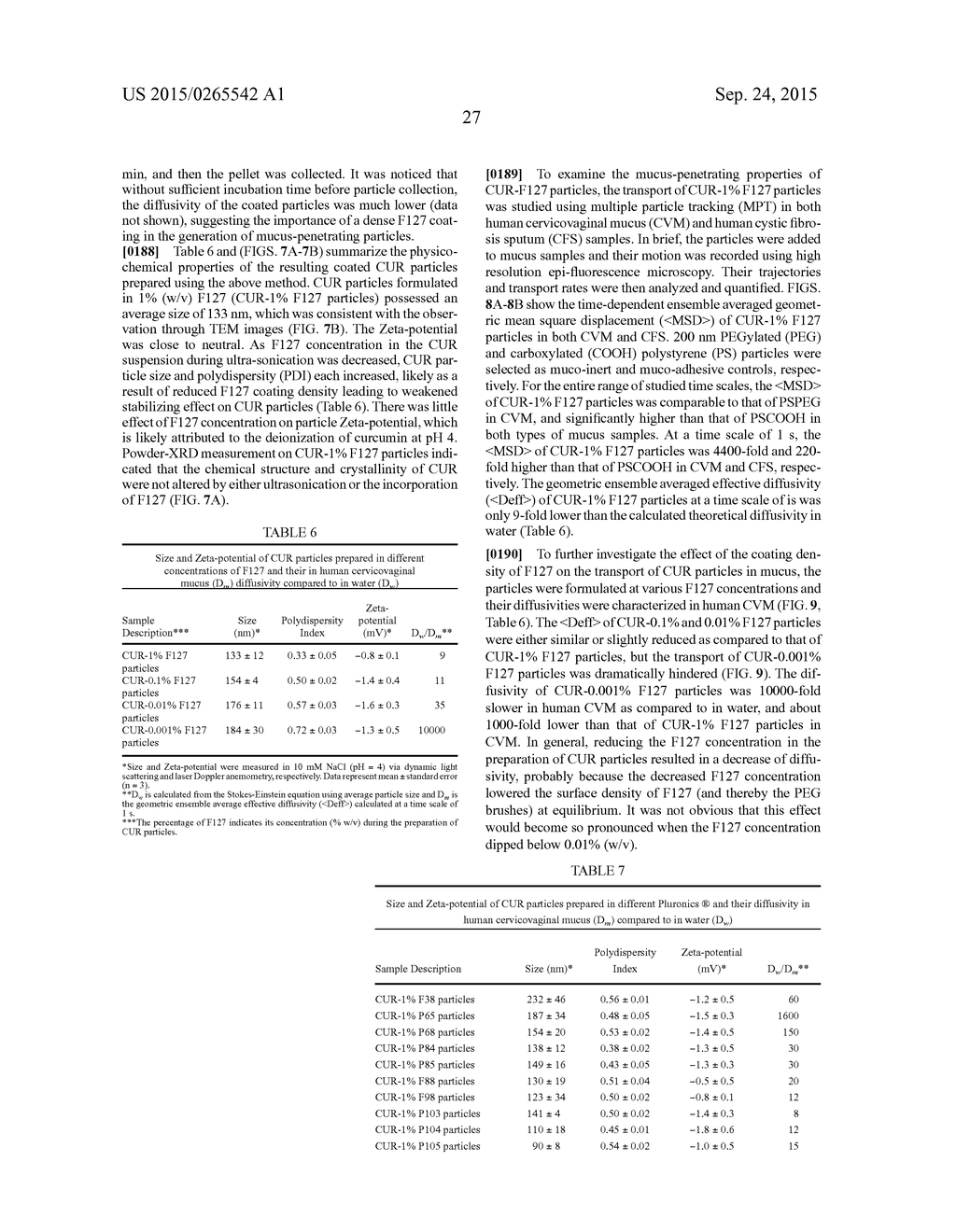 NANOCRYSTALS, COMPOSITIONS, AND METHODS THAT AID PARTICLE TRANSPORT IN     MUCUS - diagram, schematic, and image 54