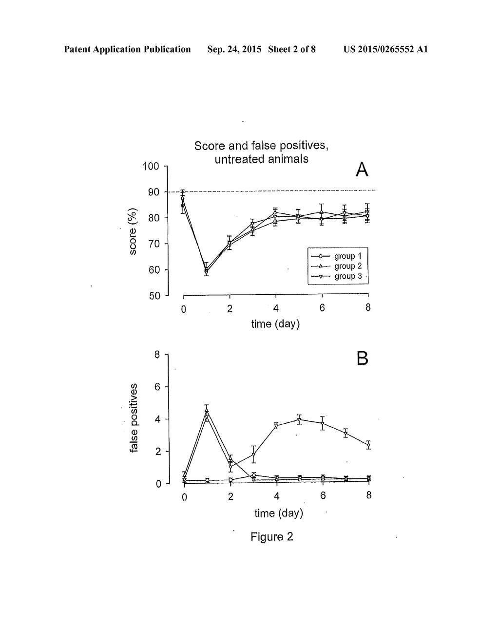 METHODS FOR THE TREATMENT OF TINNITUS INDUCED BY COCHLEAR EXCITOTOXICITY - diagram, schematic, and image 03