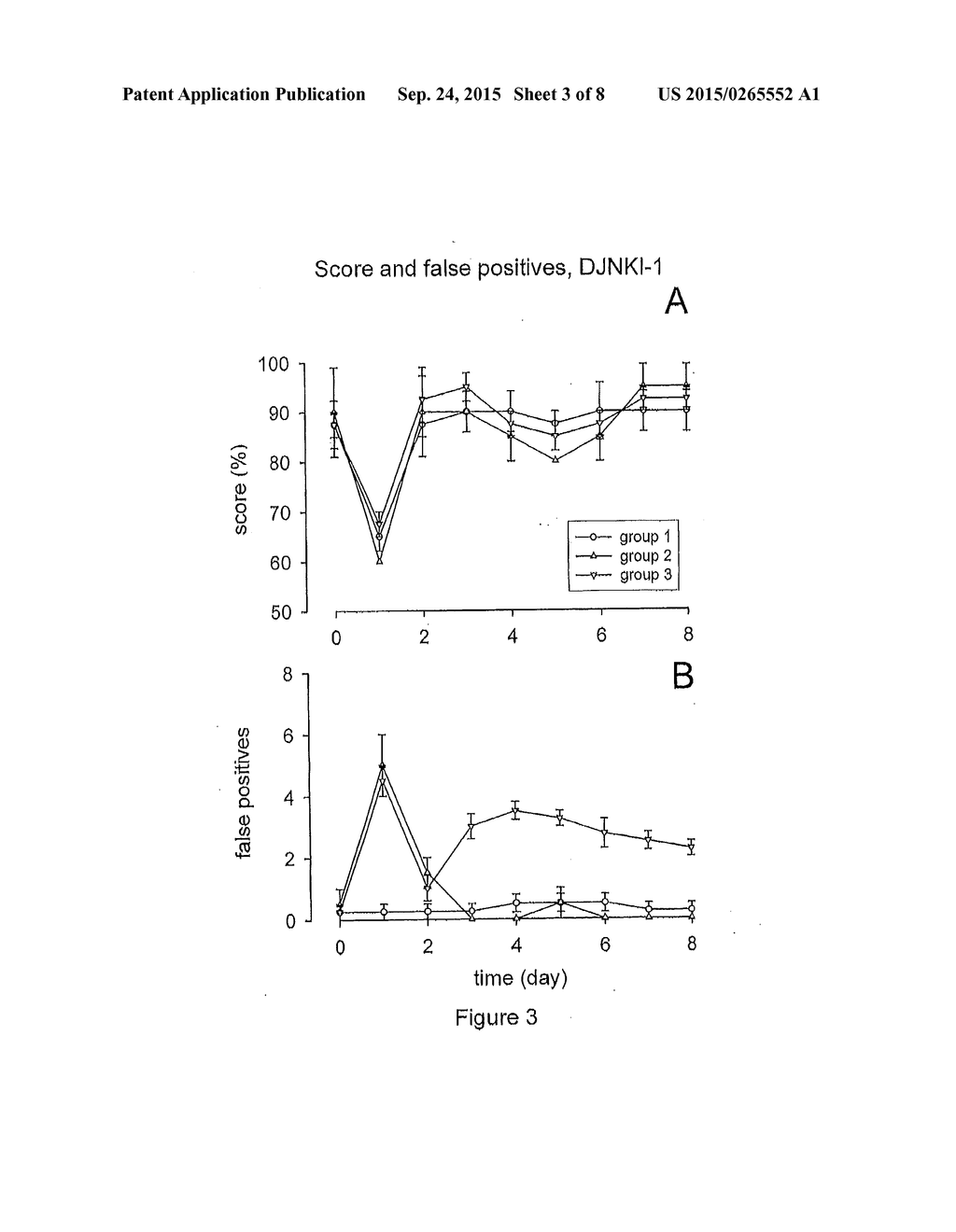 METHODS FOR THE TREATMENT OF TINNITUS INDUCED BY COCHLEAR EXCITOTOXICITY - diagram, schematic, and image 04