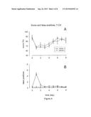 METHODS FOR THE TREATMENT OF TINNITUS INDUCED BY COCHLEAR EXCITOTOXICITY diagram and image