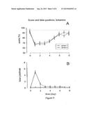 METHODS FOR THE TREATMENT OF TINNITUS INDUCED BY COCHLEAR EXCITOTOXICITY diagram and image