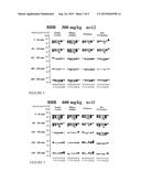 TREATMENT OF ADHD diagram and image