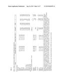 BENZOATES FOR USE IN TREATING DEMENTIA diagram and image