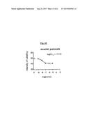 TREATMENT OF DISORDERS ASSOCIATED WITH G PROTEIN-COUPLED RECEPTOR 35     (GPR35) diagram and image