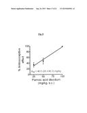 TREATMENT OF DISORDERS ASSOCIATED WITH G PROTEIN-COUPLED RECEPTOR 35     (GPR35) diagram and image