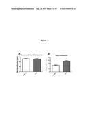 TRANSMUCOSAL DELIVERY OF TOCOTRIENOL diagram and image