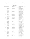 COUMARIN COMPOUNDS AS RECEPTOR MODULATORS WITH THERAPEUTIC UTILITY diagram and image