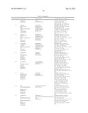 COUMARIN COMPOUNDS AS RECEPTOR MODULATORS WITH THERAPEUTIC UTILITY diagram and image