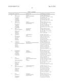 COUMARIN COMPOUNDS AS RECEPTOR MODULATORS WITH THERAPEUTIC UTILITY diagram and image