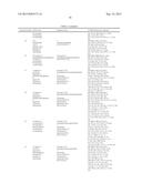 COUMARIN COMPOUNDS AS RECEPTOR MODULATORS WITH THERAPEUTIC UTILITY diagram and image