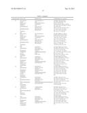 COUMARIN COMPOUNDS AS RECEPTOR MODULATORS WITH THERAPEUTIC UTILITY diagram and image