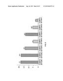 PHARMACEUTICAL COMPOSITION ON THE BASIS OF PHYTO-NUTRIENTS WITH INCREASED     BIOAVAILABILITY, HAVING ANTI-TUMOR ACTIVITY, AND METHOD FOR PRODUCING     SAID COMPOSITION (ALTERNATIVES) diagram and image