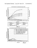 ALPHA ADRENERIC RECEPTOR AGONISTS FOR TREATMENT OF DEGENERATIVE DISC     DISEASE diagram and image