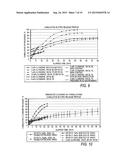 ALPHA ADRENERIC RECEPTOR AGONISTS FOR TREATMENT OF DEGENERATIVE DISC     DISEASE diagram and image