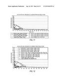 ALPHA ADRENERIC RECEPTOR AGONISTS FOR TREATMENT OF DEGENERATIVE DISC     DISEASE diagram and image