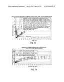 ALPHA ADRENERIC RECEPTOR AGONISTS FOR TREATMENT OF DEGENERATIVE DISC     DISEASE diagram and image