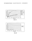 ALPHA ADRENERIC RECEPTOR AGONISTS FOR TREATMENT OF DEGENERATIVE DISC     DISEASE diagram and image