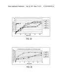 ALPHA ADRENERIC RECEPTOR AGONISTS FOR TREATMENT OF DEGENERATIVE DISC     DISEASE diagram and image