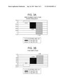 Treatment of Cognitive Disorders with     (R)-7-Chloro-N-(quinuclidin-3-yl)benzo[b]thiophene-2-Carboxamide and     Pharmaceutically Acceptable Salts Thereof diagram and image