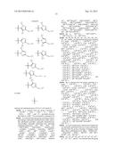 COMPOUNDS MODULATING C-FMS AND/OR C-KIT ACTIVITY AND USES THEREFOR diagram and image