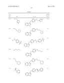 COMPOUNDS MODULATING C-FMS AND/OR C-KIT ACTIVITY AND USES THEREFOR diagram and image