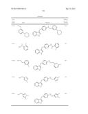 COMPOUNDS MODULATING C-FMS AND/OR C-KIT ACTIVITY AND USES THEREFOR diagram and image