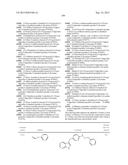 COMPOUNDS MODULATING C-FMS AND/OR C-KIT ACTIVITY AND USES THEREFOR diagram and image