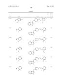 COMPOUNDS MODULATING C-FMS AND/OR C-KIT ACTIVITY AND USES THEREFOR diagram and image