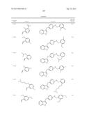 COMPOUNDS MODULATING C-FMS AND/OR C-KIT ACTIVITY AND USES THEREFOR diagram and image