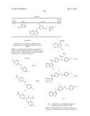 COMPOUNDS MODULATING C-FMS AND/OR C-KIT ACTIVITY AND USES THEREFOR diagram and image